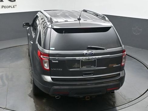 Used 2015 Ford Explorer Limited FWD image 57