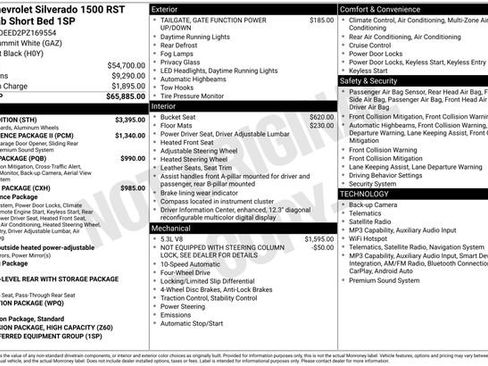 Used 2023 Chevrolet Silverado 1500 RST w/ Rally Edition image 6