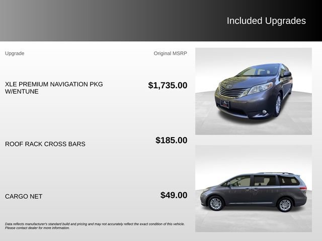 Used 2012 Toyota Sienna XLE FWD image 9