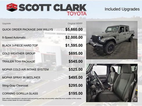 Used 2021 Jeep Gladiator Sport AWD/4WD image 4