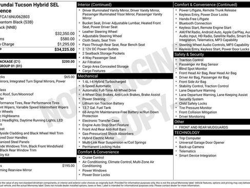 Used 2022 Hyundai Tucson SEL w/ Cargo Package AWD/4WD image 5