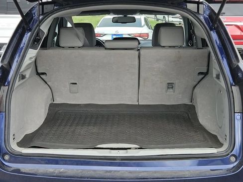 Used 2017 Acura RDX FWD w/ Technology Package image 12