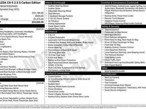Certified 2023 MAZDA CX-5 Carbon Edition image 24