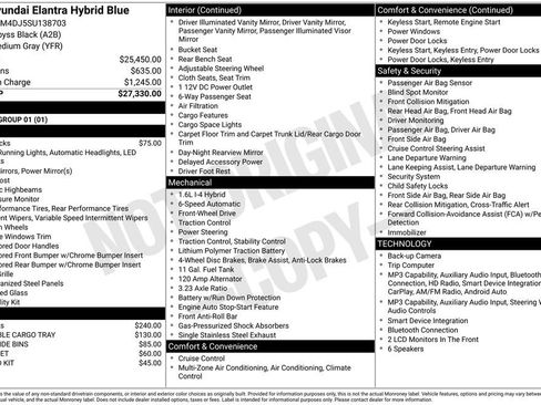 Certified 2025 Hyundai Elantra Hybrid FWD image 27