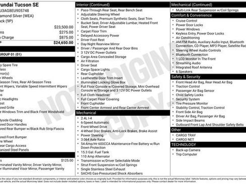 Used 2014 Hyundai Tucson SE image 15
