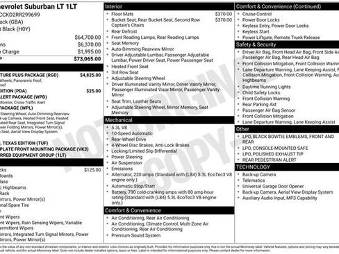 Used 2024 Chevrolet Suburban LT w/ LT Signature Plus Package image 9