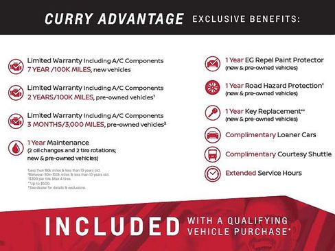 Certified 2022 Nissan Rogue Sport SL AWD/4WD image 37