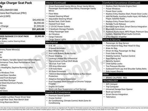 Used 2021 Dodge Charger Scat Pack image 43