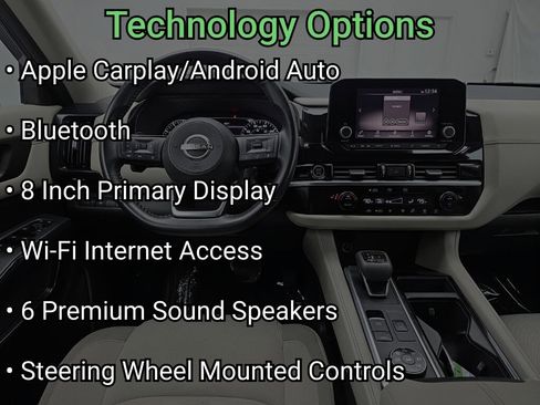 Used 2023 Nissan Pathfinder SV w/ Black Appearance Package image 18