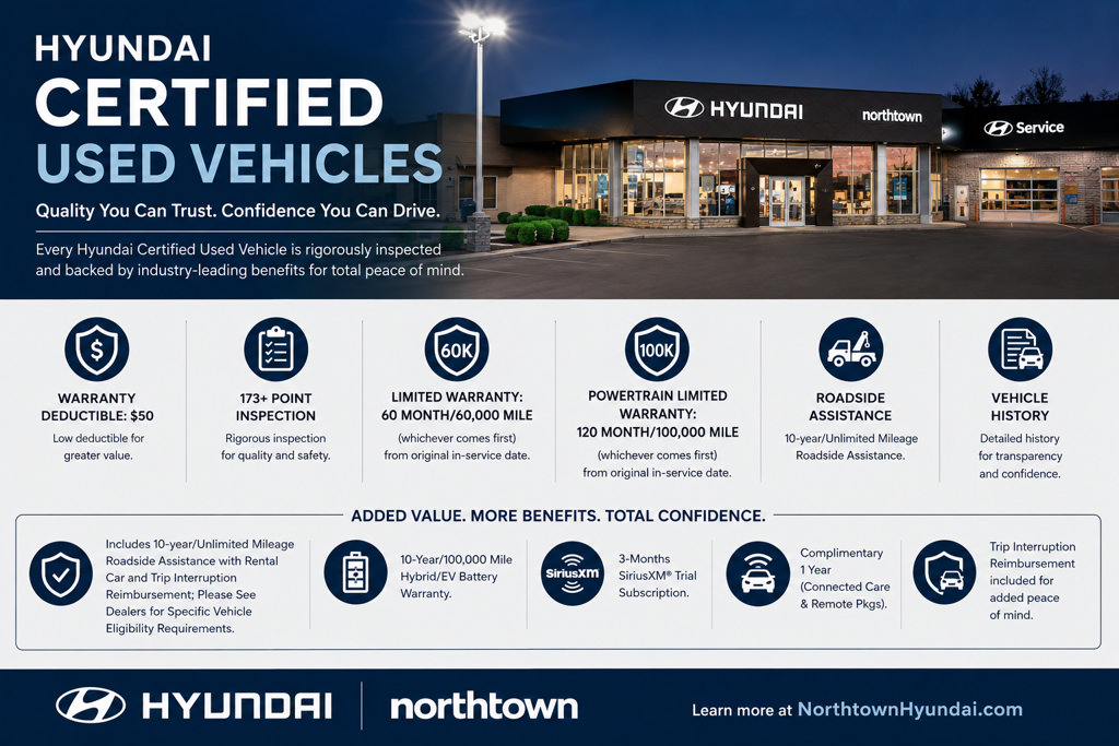 Certified 2023 Hyundai Palisade SEL AWD/4WD image 2