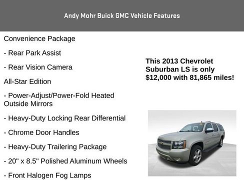 Used 2013 Chevrolet Suburban LS w/ All-Star Edition AWD/4WD image 12