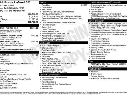 Used 2024 Buick Envista Preferred w/ Convenience I Package FWD image 24