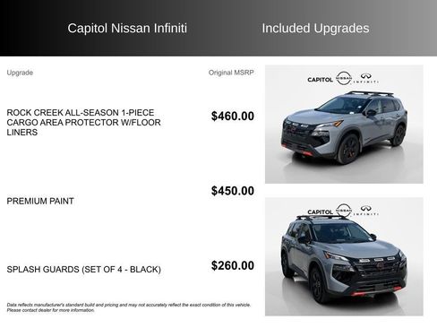 Used 2025 Nissan Rogue SV image 9