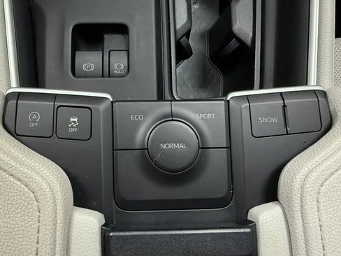Used 2024 Toyota Grand Highlander FWD image 22