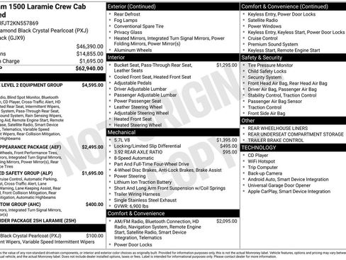 Used 2019 RAM 1500 Laramie image 38