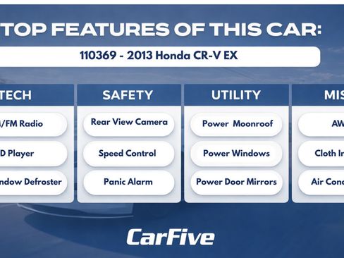 Used 2013 Honda CR-V EX image 25