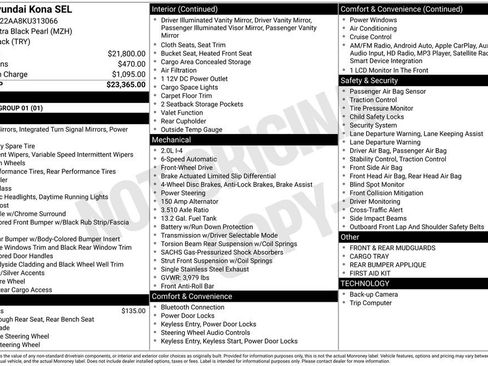 Used 2019 Hyundai Kona SEL image 4