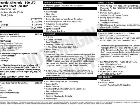 Used 2022 Chevrolet Silverado 1500 RST w/ Z71 Off-Road Package image 41