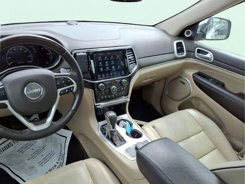 Used 2020 Jeep Grand Cherokee Summit image 5