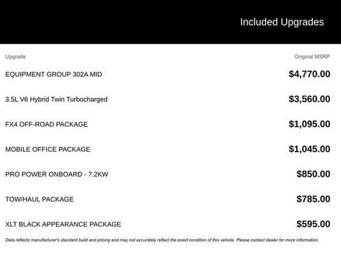 Certified 2024 Ford F150 XLT w/ Equipment Group 302A MID image 16