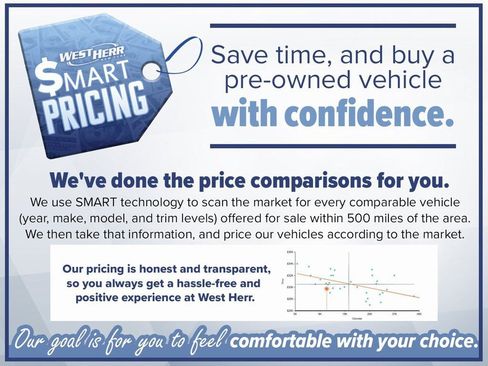 Used 2024 RAM ProMaster 3500 w/ Convenience Group image 29