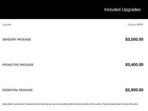 Used 2019 INFINITI QX60 Luxe w/ Sensory Package image 5