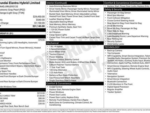 Certified 2024 Hyundai Elantra Limited FWD image 10