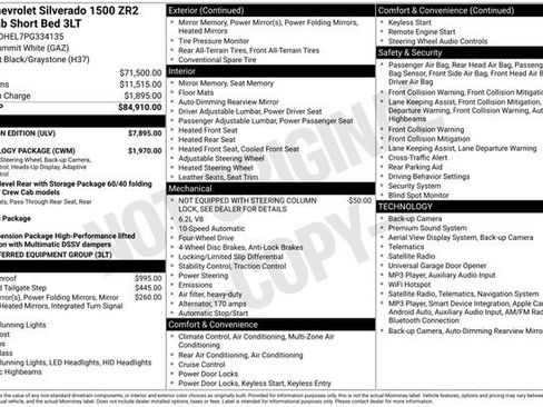 Certified 2023 Chevrolet Silverado 1500 ZR2 w/ ZR2 Bison Edition AWD/4WD image 4