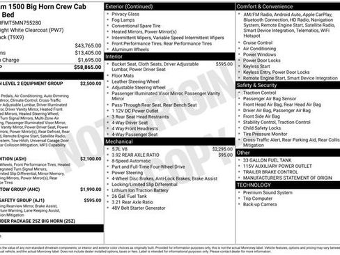 Used 2021 RAM 1500 Big Horn image 3