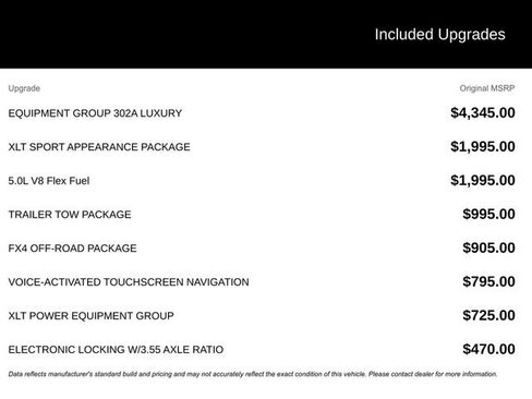 Used 2020 Ford F150 XLT w/ Equipment Group 302A Luxury AWD/4WD image 2