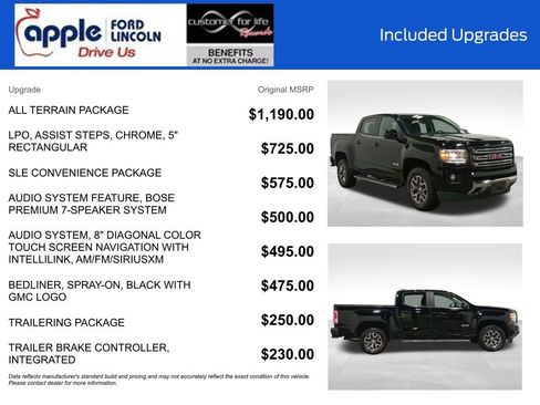 Used 2017 GMC Canyon SLE w/ All Terrain Package AWD/4WD image 4