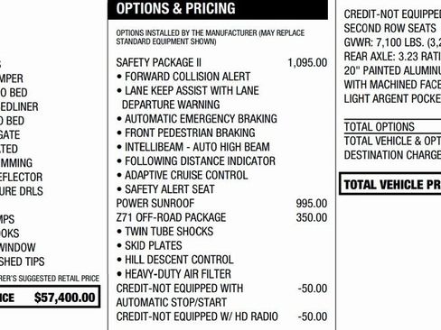 Certified 2021 Chevrolet Silverado 1500 High Country w/ Safety Package II image 2