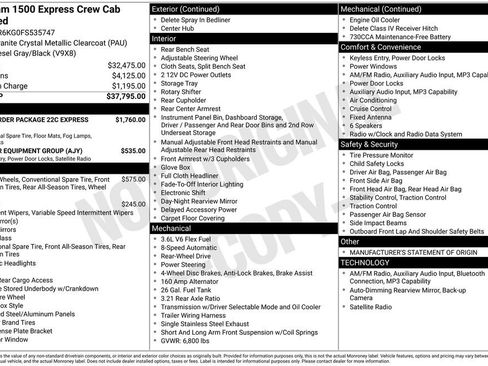 Used 2015 RAM 1500 Express RWD image 2