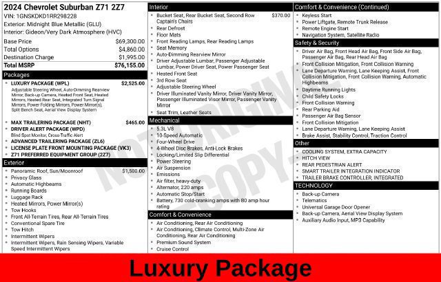 Used 2024 Chevrolet Suburban Z71 w/ Luxury Package AWD/4WD image 26
