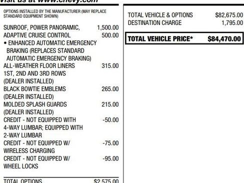 Certified 2023 Chevrolet Suburban High Country image 2