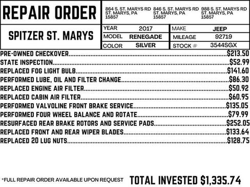 Used 2017 Jeep Renegade Trailhawk image 3