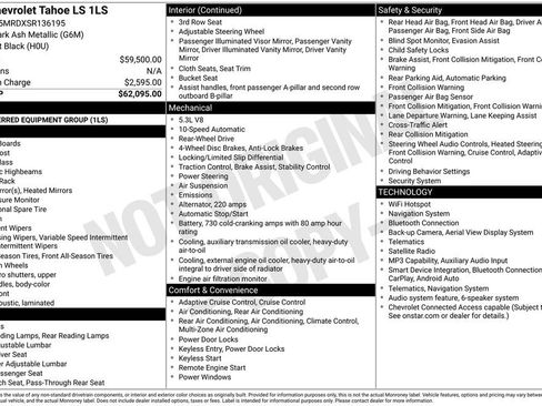 Used 2025 Chevrolet Tahoe LS RWD image 6