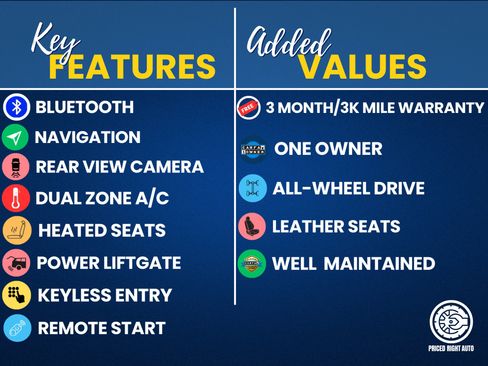 Used 2018 GMC Terrain Denali w/ Advanced Safety Package image 3