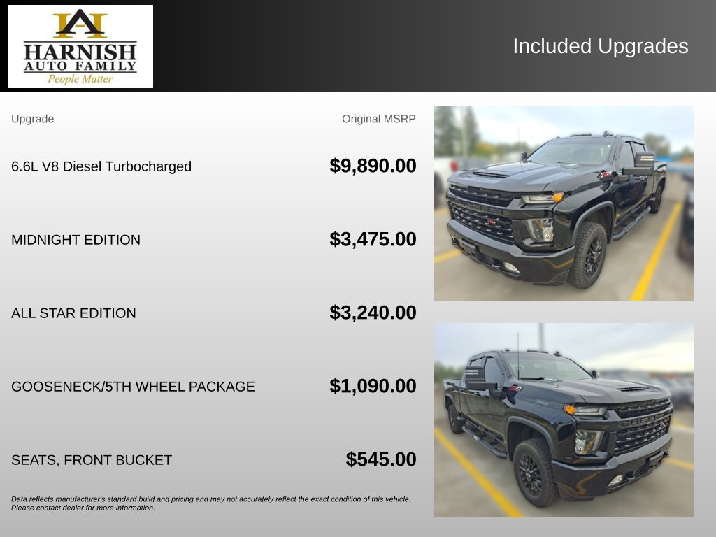 Used 2021 Chevrolet Silverado 2500 LT w/ Midnight Edition AWD/4WD image 5