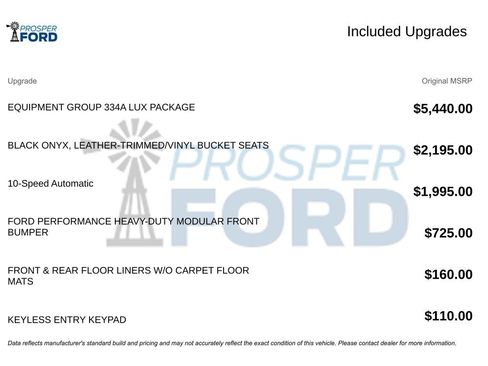 Used 2023 Ford Bronco Badlands image 3