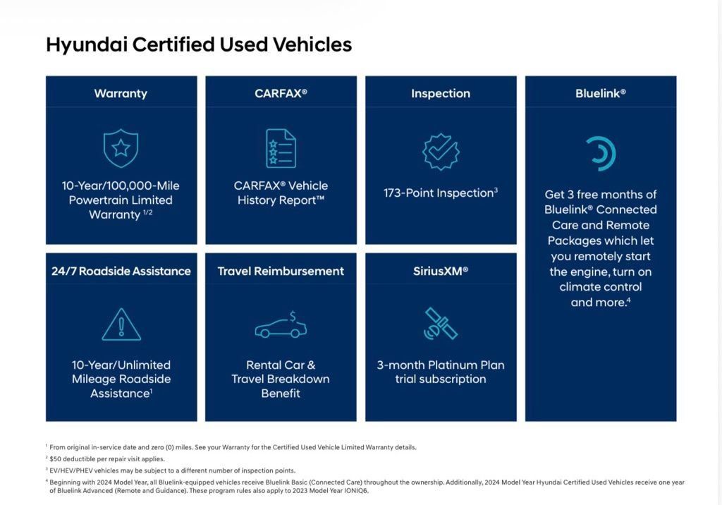 Certified 2023 Hyundai Elantra SEL w/ Preferred Accessory Package FWD image 5