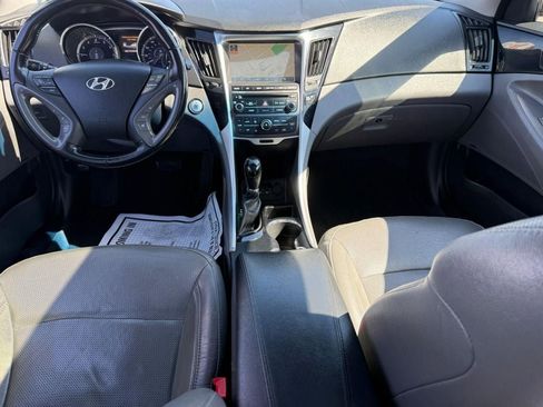Used 2014 Hyundai Sonata Limited w/ Technology Package 05 FWD image 10