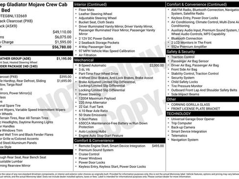 Used 2022 Jeep Gladiator Mojave w/ Cold Weather Group AWD/4WD image 6