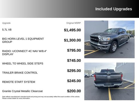 Used 2020 RAM 1500 Big Horn image 6