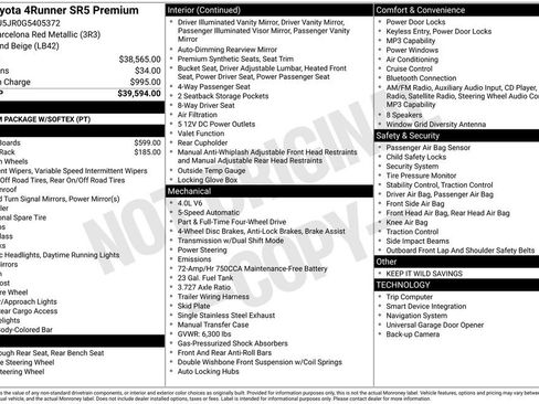 Used 2016 Toyota 4Runner SR5 Premium image 14