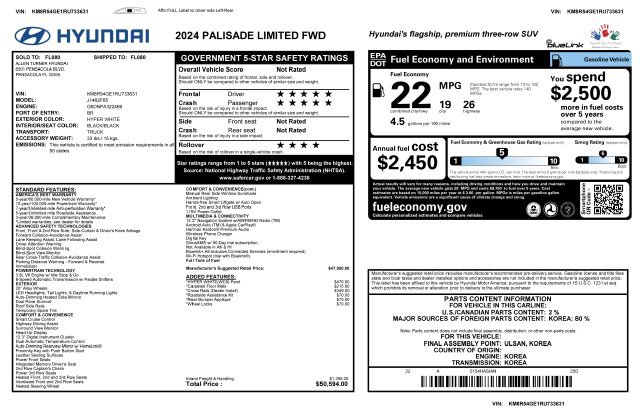 Used 2024 Hyundai Palisade Limited FWD image 22