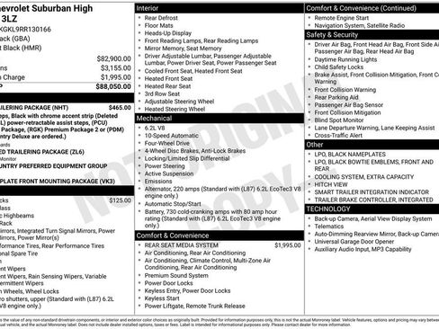 Certified 2024 Chevrolet Suburban High Country w/ Max Trailering Package AWD/4WD image 5