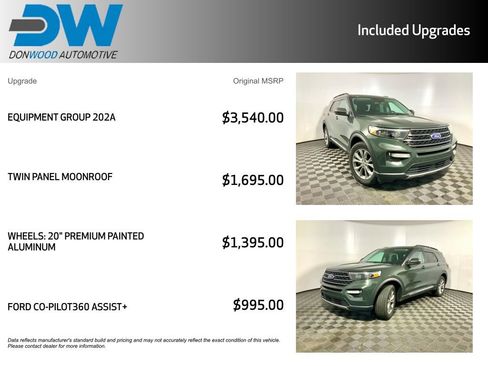 Used 2023 Ford Explorer XLT w/ Equipment Group 202A image 6