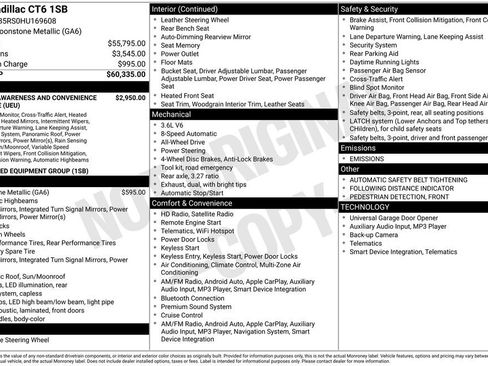 Used 2017 Cadillac CT6 3.6 AWD image 35