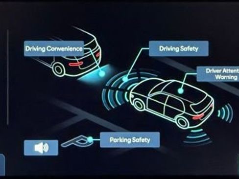 Used 2025 Hyundai Ioniq 5 SEL image 36